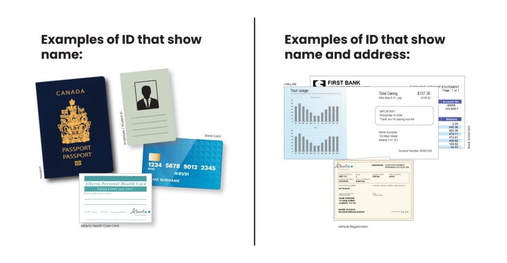Government Issued Id Examples Get Ready for the Municipal Election | City of Chestermere
